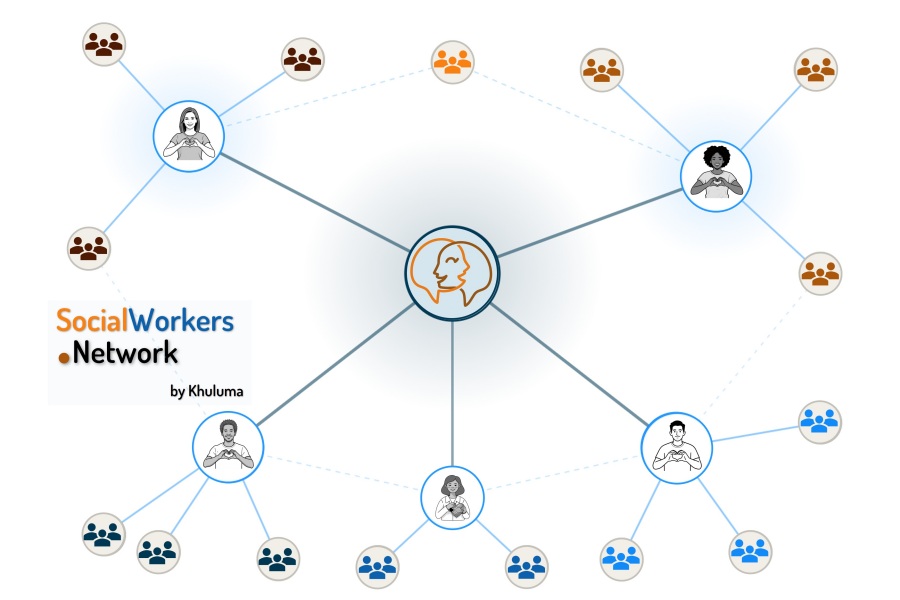 SocialWorkers.Network by Khuluma900x600