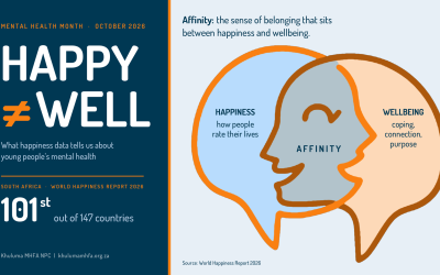 Happiness-Mental Wellbeing Paradox: Happy ≠ Well